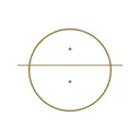 Zodipact