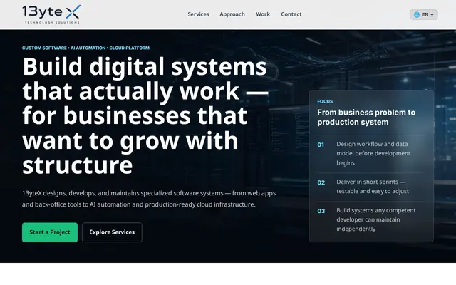 หน้าตาของ 13YTEX Projects