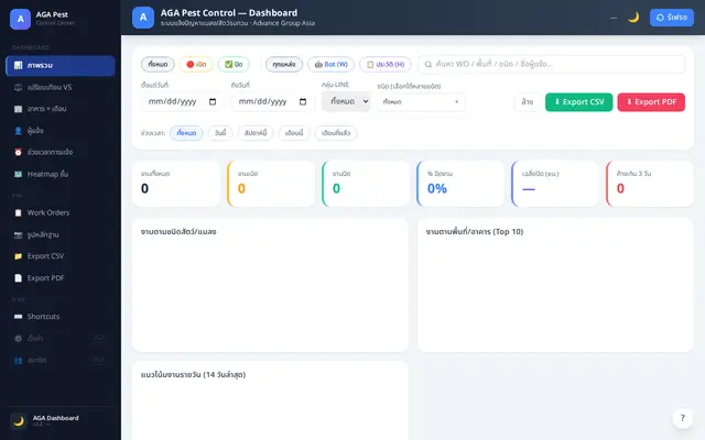 หน้าตาของ AGA Complaint Agent LINE