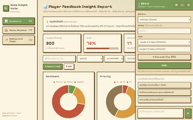 หน้าตาของ Game Insight Suite