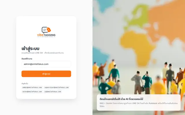 หน้าตาของ smileCULTURE Admin