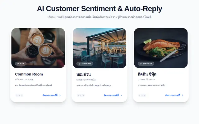 หน้าตาของ AI Customer Sentiment & Auto-Reply