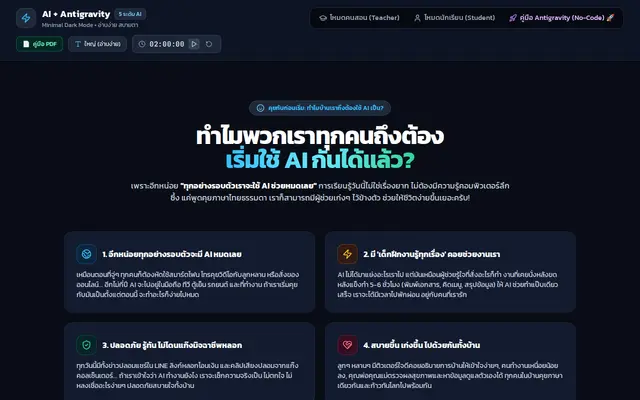 หน้าตาของ AI & AI CLI (Antigravity)