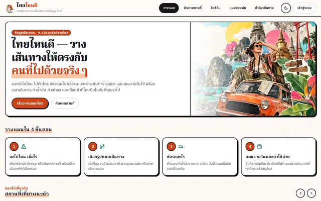 หน้าตาของ ไทยไหนดี