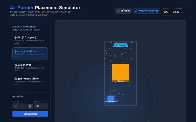 หน้าตาของ Air Purifier Placement Simulator