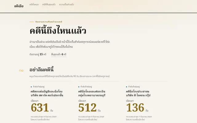 หน้าตาของ ติดตามความคืบหน้าคดีข่าวดัง