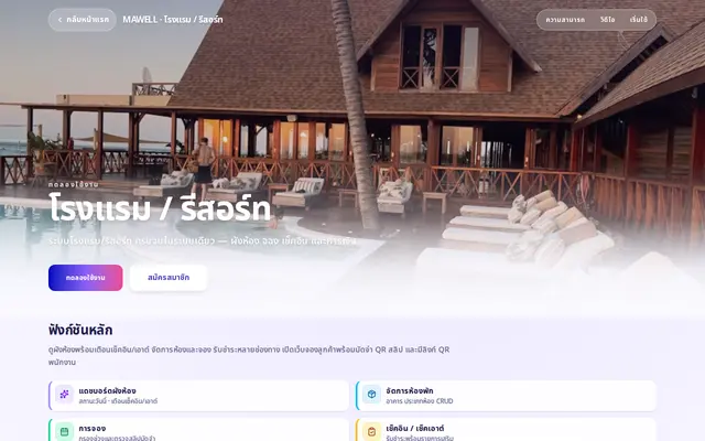 หน้าตาของ บริหารโรงแรมและที่พัก