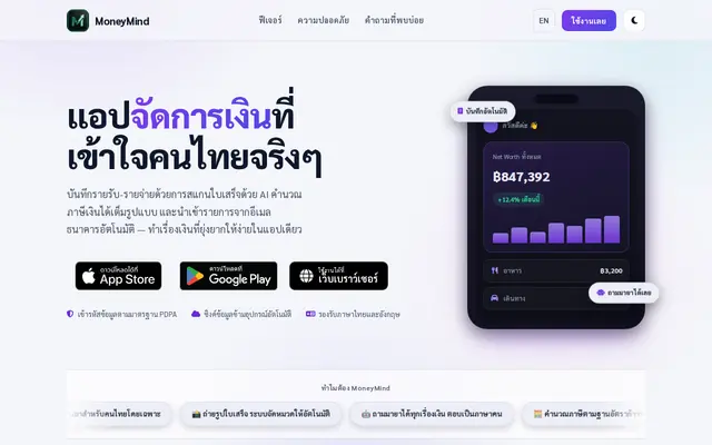หน้าตาของ MoneyMind