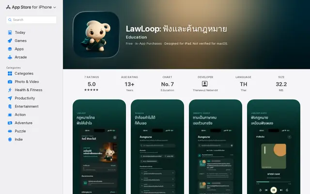 หน้าตาของ Lawloop