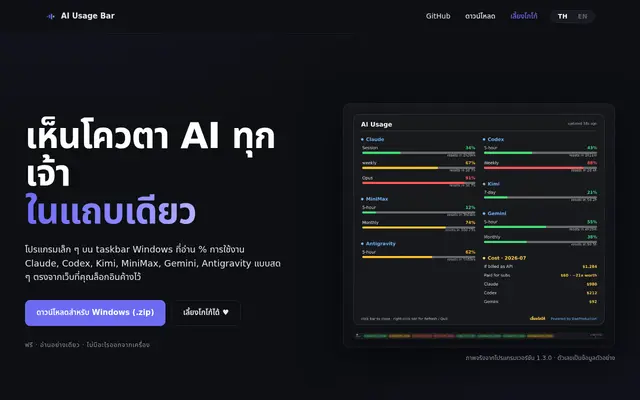 หน้าตาของ AI Usage Bar