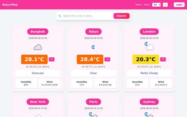 หน้าตาของ Beauxmap