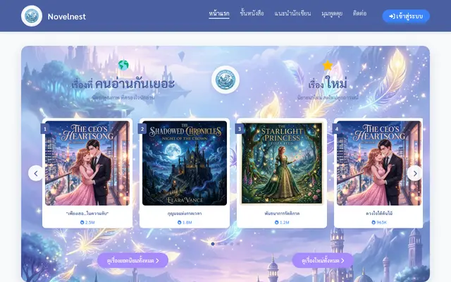 หน้าตาของ Novelnest