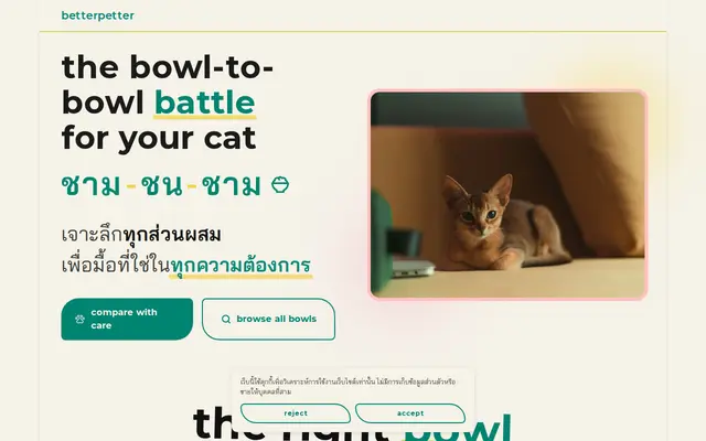 หน้าตาของ เปรียบเทียบอาหารแมว