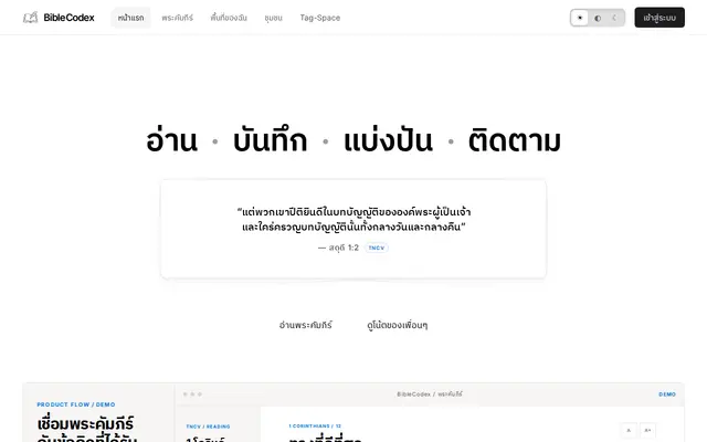 หน้าตาของ Bible Codex