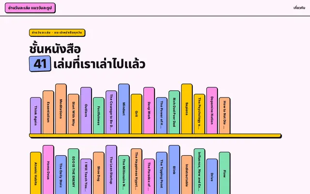 หน้าตาของ เว็บชั้นหนังสือ