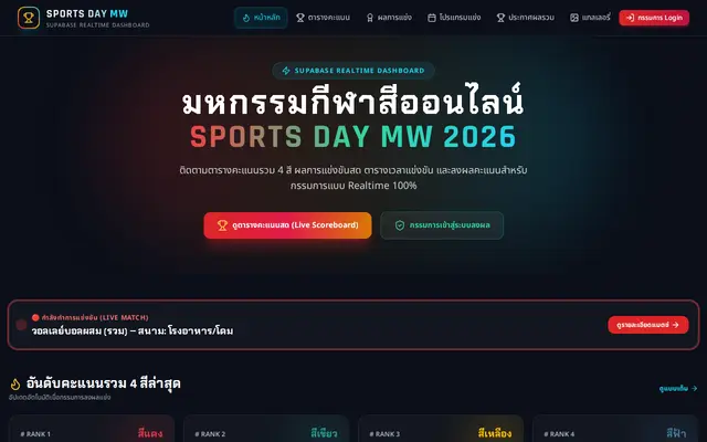 หน้าตาของ Sports Day MW
