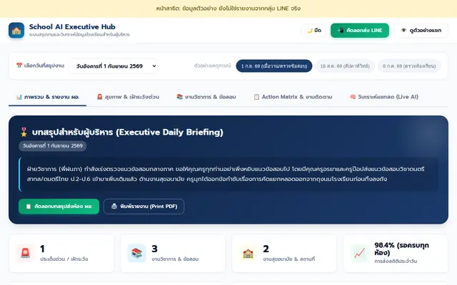 หน้าตาของ BPSchool AI Executive Hub