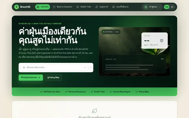 หน้าตาของ BreathID