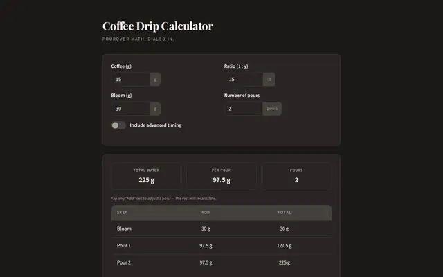 หน้าตาของ Brew Recipe Calculator
