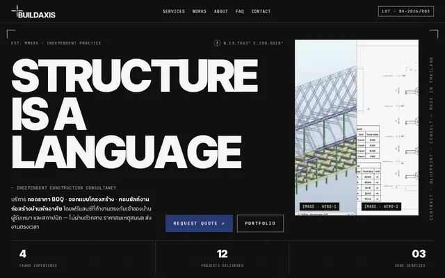 หน้าตาของ Buildaxis