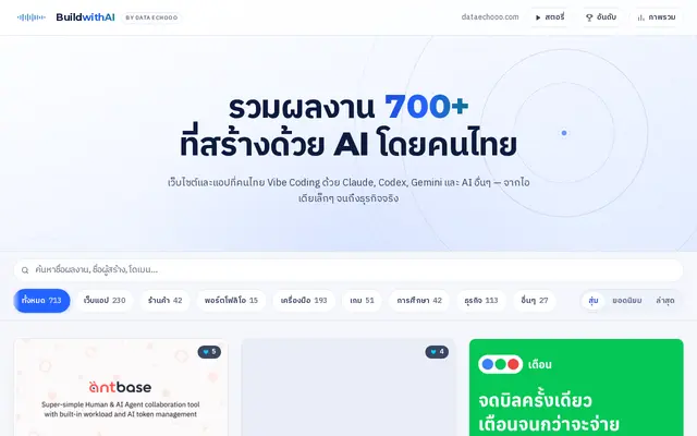 หน้าตาของ Build with AI