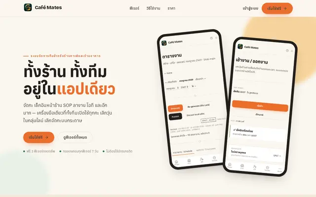 หน้าตาของ CafeMates