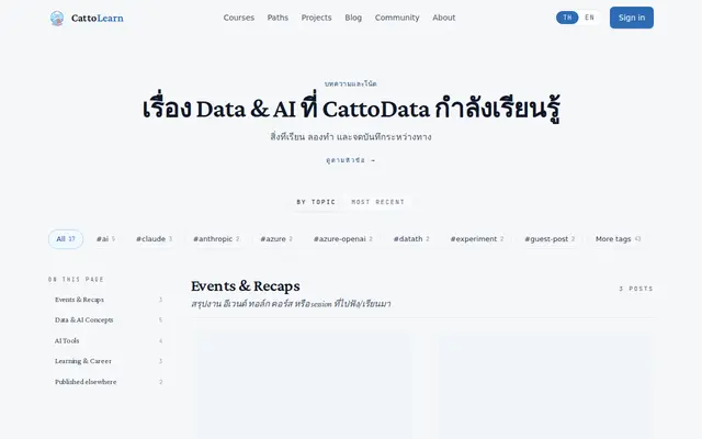 หน้าตาของ CattoBlog