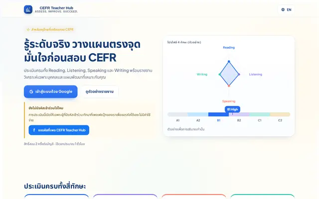 หน้าตาของ CEFR Hub