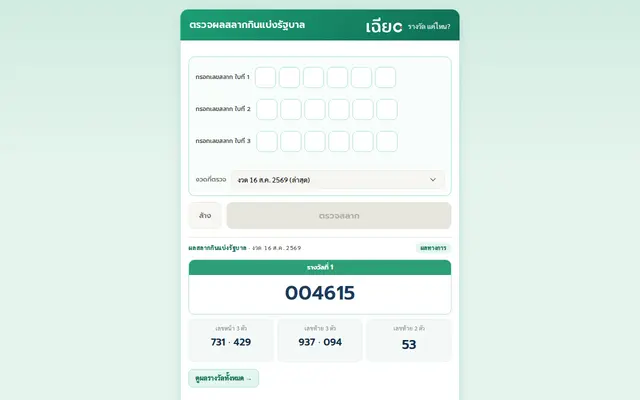 หน้าตาของ เฉียด Chiad