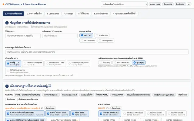 หน้าตาของ CI/CD Resource Planner