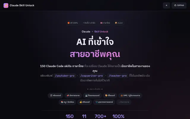 หน้าตาของ Claude Skill Unlock