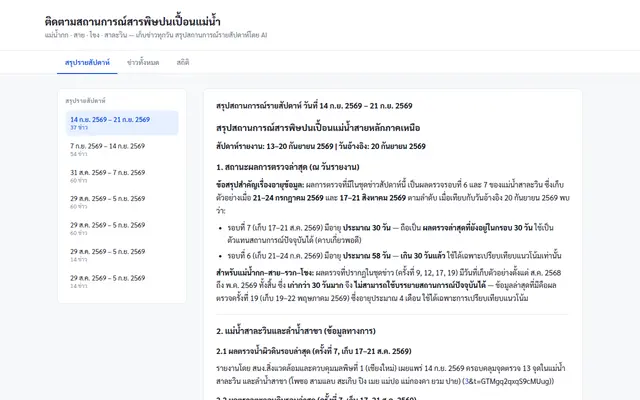 หน้าตาของ River Watch