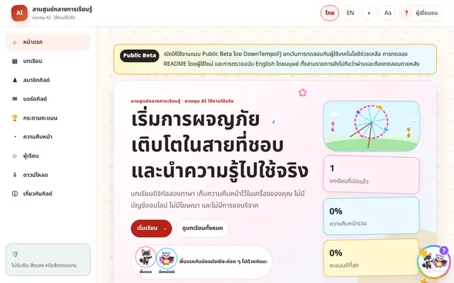 หน้าตาของ ลานศูนย์กลางการเรียนรู้