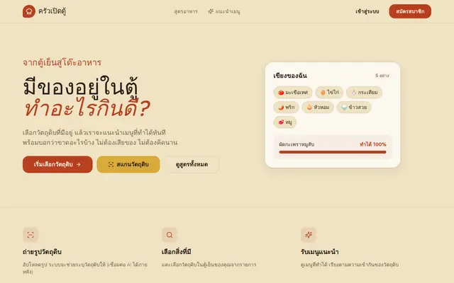 หน้าตาของ ครัวเปิดตู้
