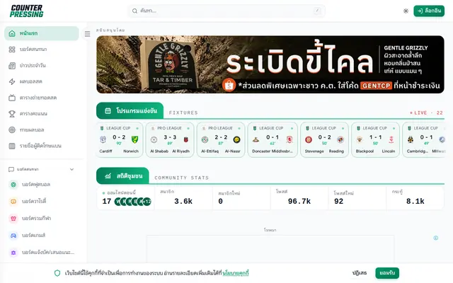หน้าตาของ Counter Pressing