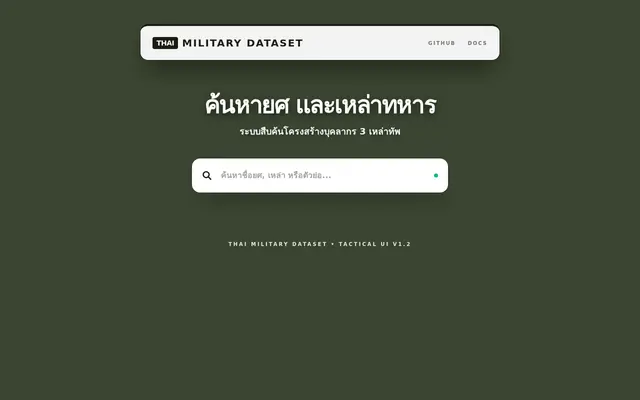 หน้าตาของ Thai Military Dataset