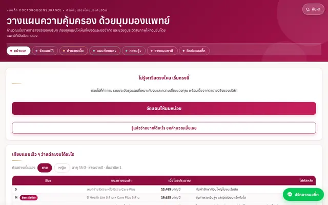 หน้าตาของ Doctor Insurance