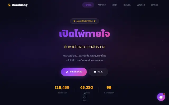 หน้าตาของ Dooduang