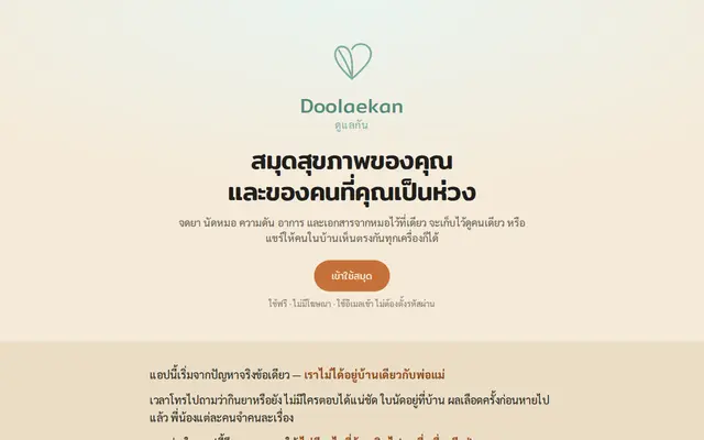 หน้าตาของ ดูแลสุขภาพตนเองและคนใกล้ตัว