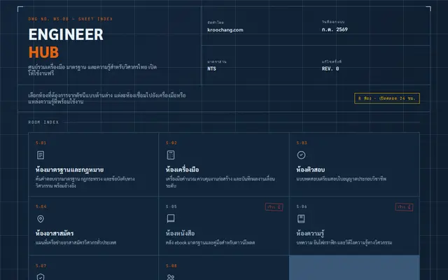 หน้าตาของ Engineer Hub