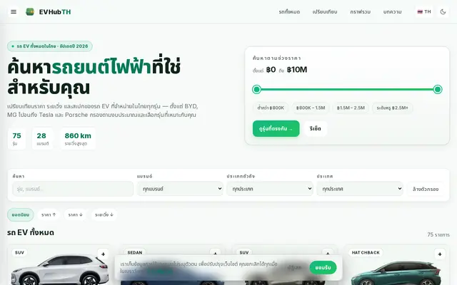 หน้าตาของ EVHubTH