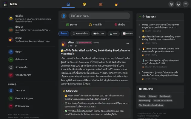 หน้าตาของ Fiddii
