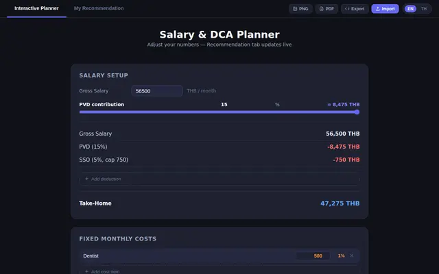 หน้าตาของ Finance Planner