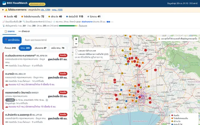 หน้าตาของ BKK FloodWatch 2026