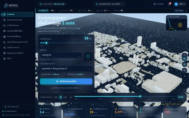 หน้าตาของ Bangkok Flood Simulation