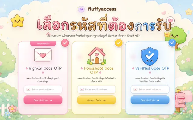 หน้าตาของ บริการพัฒนาระบบและ Web Application