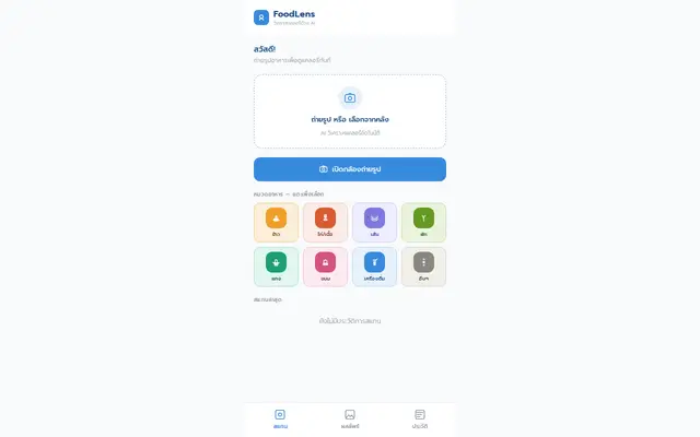 หน้าตาของ FoodLens