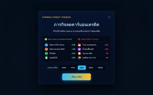 หน้าตาของ Carbon Credit Mission