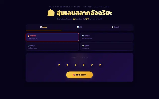 หน้าตาของ สุ่มเลขสลาก วิเคราะห์สถิติ 10 ปี