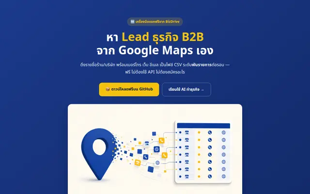 หน้าตาของ gmaps-leads